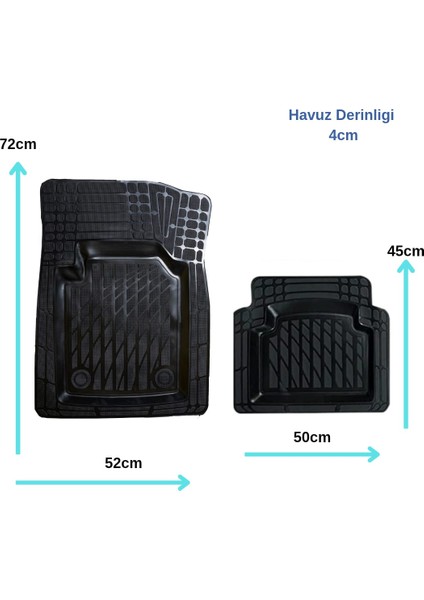 Audi A5 2007-2015 4d Universal Kokusuz Paspas