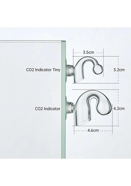 Co2 Indicator