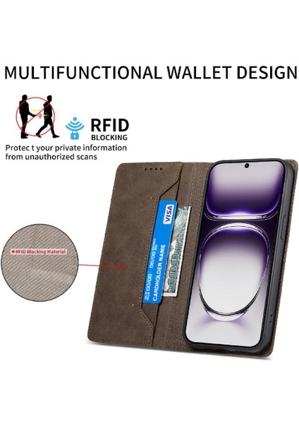 Oppo Reno 12 5G Telefon Kılıfı (Yurt Dışından) fiyatları