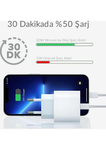 20 Wıphone Uyumlu 11 / 11 Pro-12 /12 Pro Uyumlu Yeni Nesil Type-C Girişli 20W Hızlı Adaptör Başlık