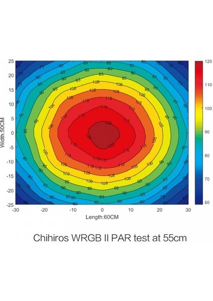 Wrgb-60 Iı 10TH Edition Akvaryum Aydınlatması fırsatları
