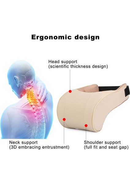Siyah Stil Çocuklar ve Yetişkinler Için Hafıza Köpüklü Boyun Yastığı Otomobil Boyun Yastığı Otomobil Pu Deri Hafızalı Köpük Dolgulu Boyun Destek Yastığı Çözümü (Yurt Dışından) fırsatları