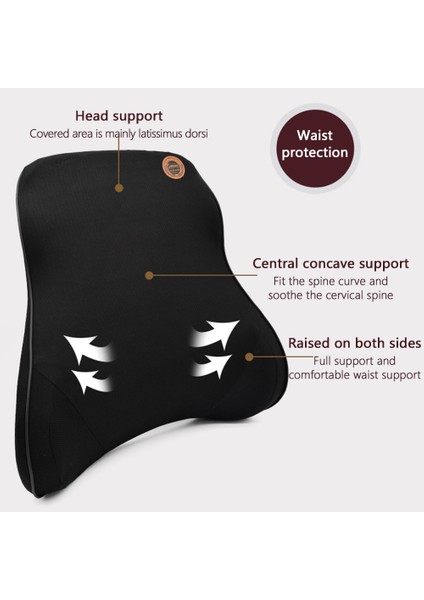 Gri Stil Araç Bel Desteği ve Boyun Yastığı Seti - Hafızalı Köpük Yastık (Yurt Dışından) fırsatları