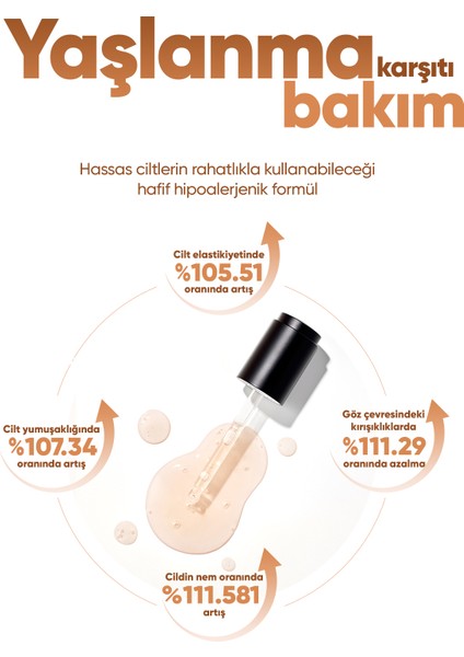 Cilde Sıkı Görünüm ve Elastikiyet Kazandıran Serum - Time Revolution Primestem 100 Lifting SERUM 75 ml