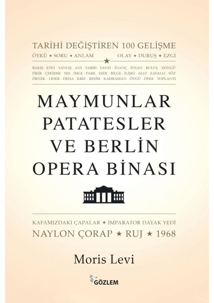 Maymunlar Patatesler ve Berlin Opera Binası