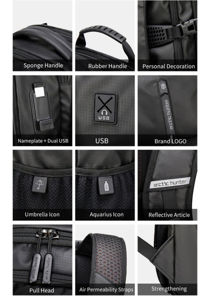 B00388 Sırt Çantası fırsatları