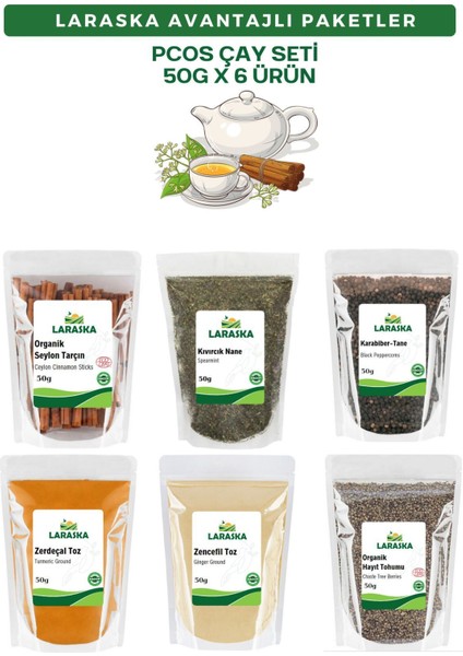 Kıvırcık Nane - Pkos (Pcos) Çay Seti - Laraska Pcos Tea Set