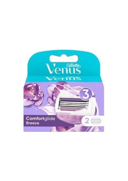 Comfortglide Breeze 2’li Yedek Başlık