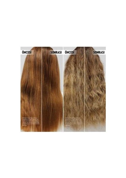 Duologı Keratin Proteini Ile Kökten Uca Besleyen Yoğun Onarıcı Saç Maskesi