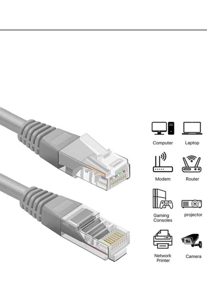 Cat6 Kablo 40M modelleri
