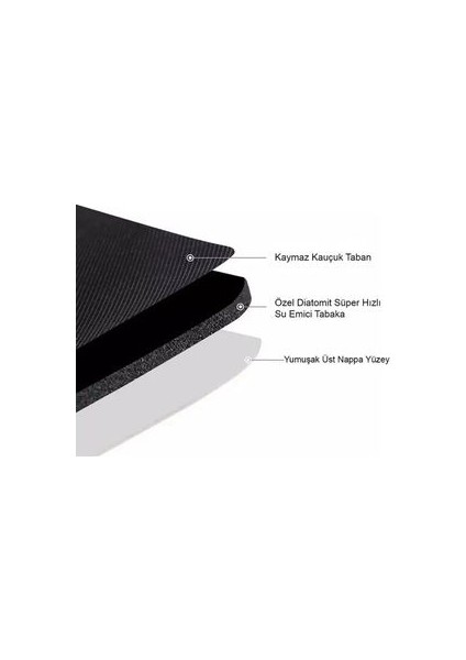 Su Emici Banyo Paspası fiyatları