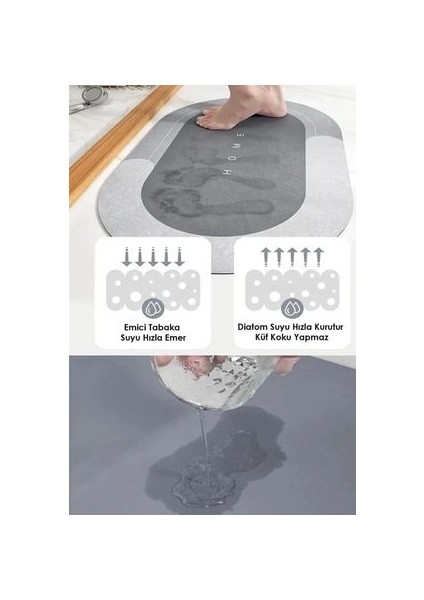 Su Emici Banyo Paspası fırsatları