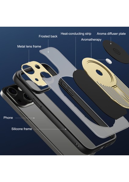Apple 13 Telefon Kılıfı (Yurt Dışından) fırsatları