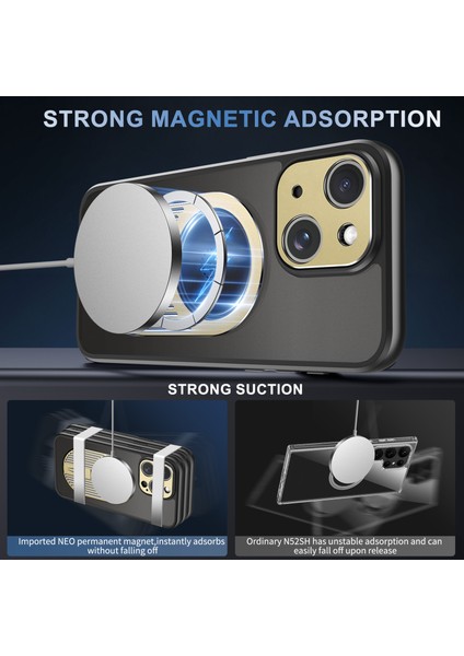 Apple 13 Telefon Kılıfı (Yurt Dışından) modelleri