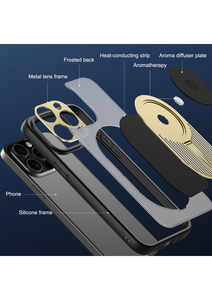 Apple 13 Pro Telefon Kılıfı (Yurt Dışından) fiyatları