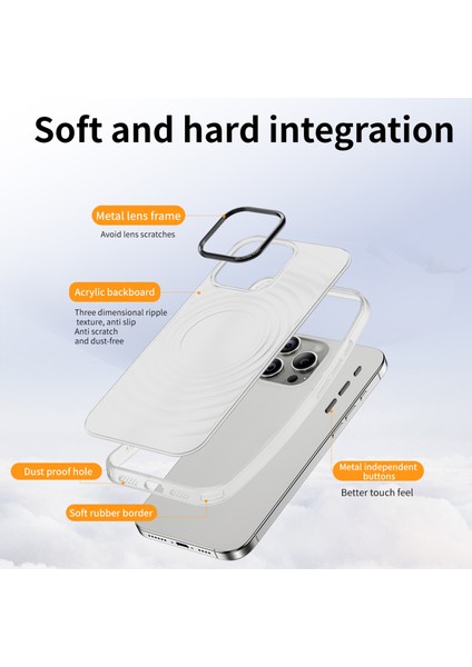 Apple iPhone 15 Pro Max Telefon Kılıfı (Yurt Dışından)