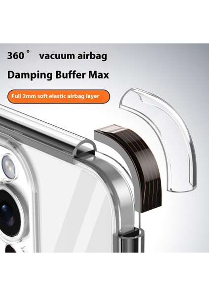 Apple 13 Pro Telefon Kılıfı (Yurt Dışından) fırsatları