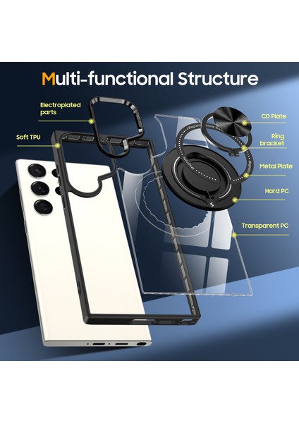 Samsung S23 Ultra Teleon Kılıfı (Yurt Dışından) indirimleri