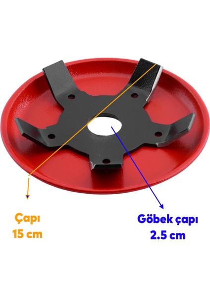 Benzinli Tırpan Uyumlu Metal Filiz Fidan Dal Biçme Kesme Aparatı 5 Kollu Bıçkı Yedek Bıçak fiyatları