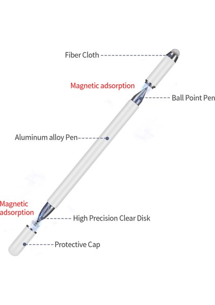 Evrensel 3'ü 1 Arada Yuvarlak Disk/kumaş/tükenmez Kalem Ucu Kapasitif Stylus Kalem Tablet Telefon Manyetik Adsorpsiyon Kapaklı Yüksek Hassas Yazma Aracı (Yurt Dışından)