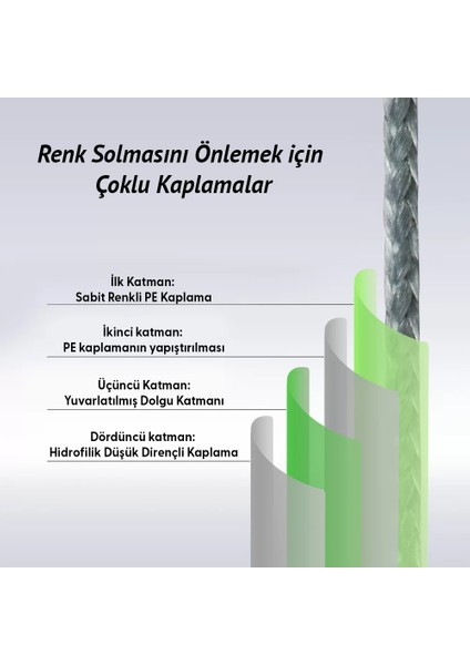 8 Örgü Ip Misina - 150 Metre