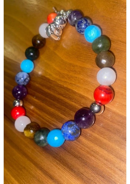 Çin Takvimi Burçları Çharm 7 Çakra Doğal Taş Bileklik Hand Made El Işi Feng Shui Ejderha Yılı Koruyucu Hayvan Snake Yılan Objeli