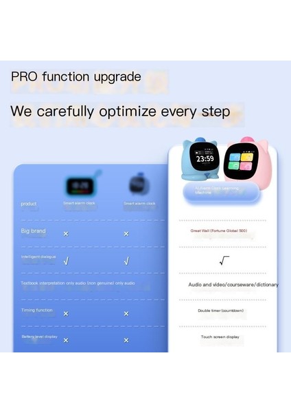 Akıllı Çalar Saat Öğrenci Çok Fonksiyonlu Çalar Saat Zaman Yöneticisi (Yurt Dışından) modelleri