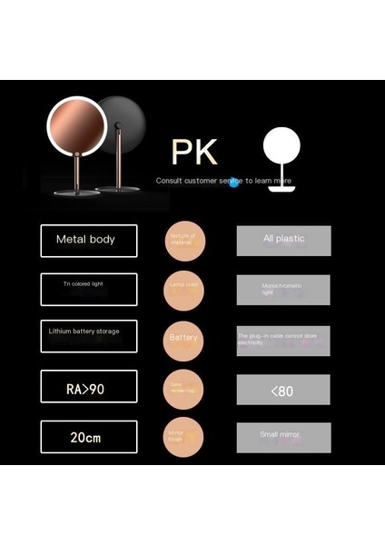 Kozmetik Ayna Masaüstü Akıllı Güzellik Giyinme Masaüstü Dolgu Işığı Aynası (Yurt Dışından)