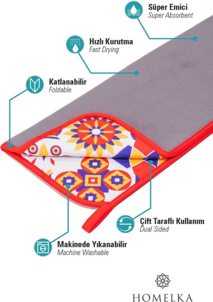 Printex Bulaşık Matı Süper Emici Bulaşık Kurutma Örtüsü 45X36CM Katlanabilir Bulaşık Matı Spain