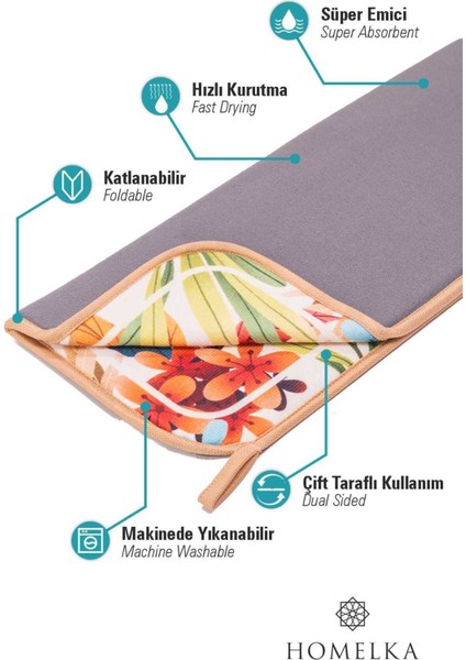 Printex Bulaşık Kurutma Matı Süper Emici Bulaşık Kurutma Örtüsü Nature Serisi Bulaşık Matı Model 02