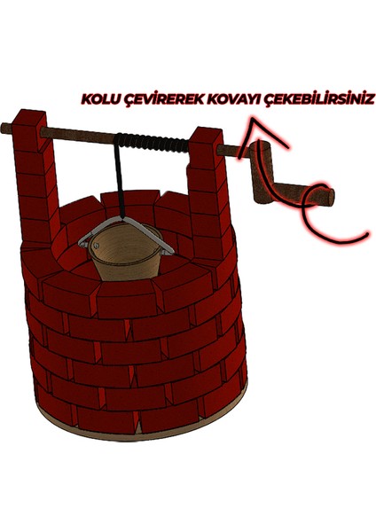 Minyatür Tuğla Su Kuyusu Seti