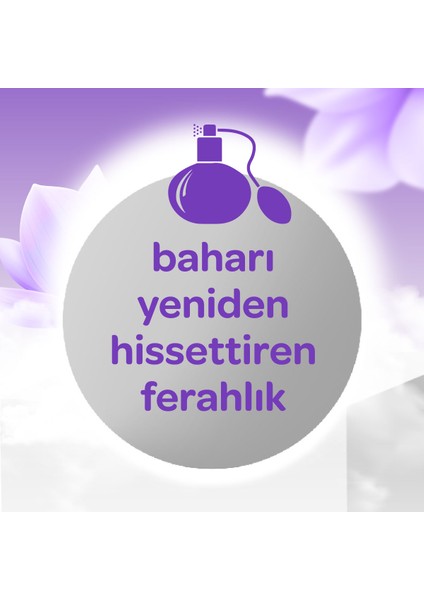 Bebek Kolonyası 150ML Bahar Tazeliği (Manolya-Ylang,ylang-Amber Kokulu) (48 Li Set)