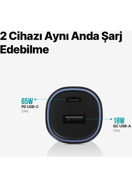 Smartcharger Duo Pd 83W Araç Hızlı Şarj Aleti Usb-C+Usb-A