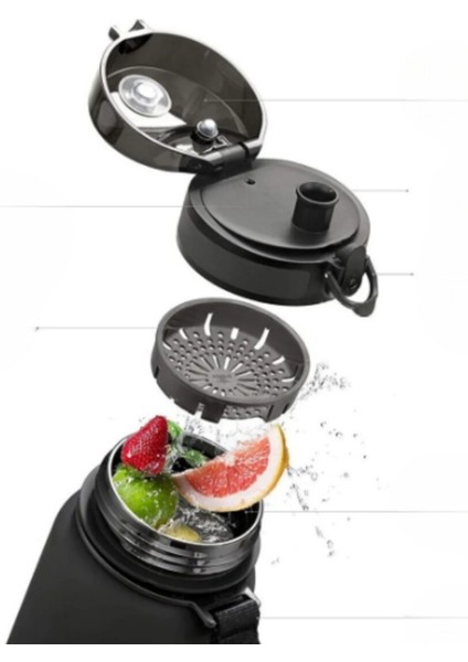 500 ml Yeni Kolekiyon Tritan Su Matarası fiyatları