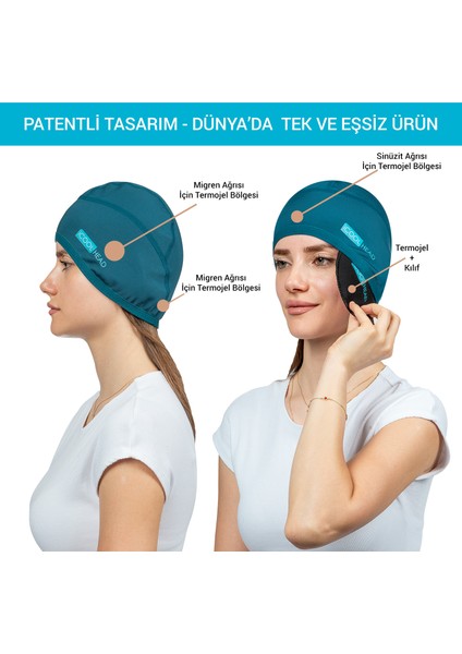 Mıgren ve Baş Agrısı Rahatlatıcı Başlık, Mıgren Başlığı, Sıcak ve Soğuk Kompres Şapka, Termojel Buz Paketi Bandaj, Baş Agrısı için Jel Soğuk Kompres, Mıgren Bandı, Soğutma Başlığı (Petrol Yeşil)
