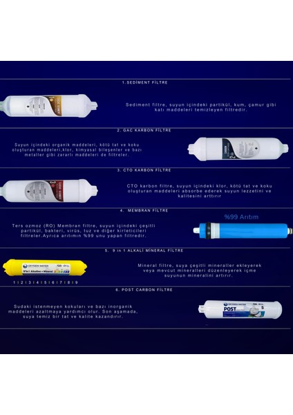 OXYGEN WATER 14 Aşamalı Çelik Tanklı Ph Alkali Mineral Filtreli Premium Su Arıtma Cihazı