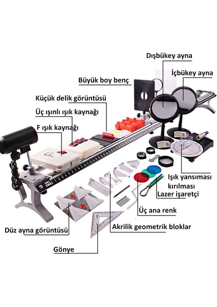Çok Fonksiyonlu Optik Düzenek Optik Ray Optik Benç 96 cm