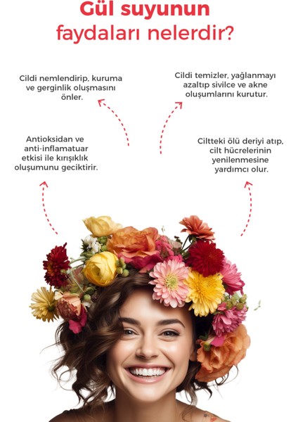 Natural Gül Suyu - Mayası Aydınlatıcı Tonik %100 Doğal 250 ml