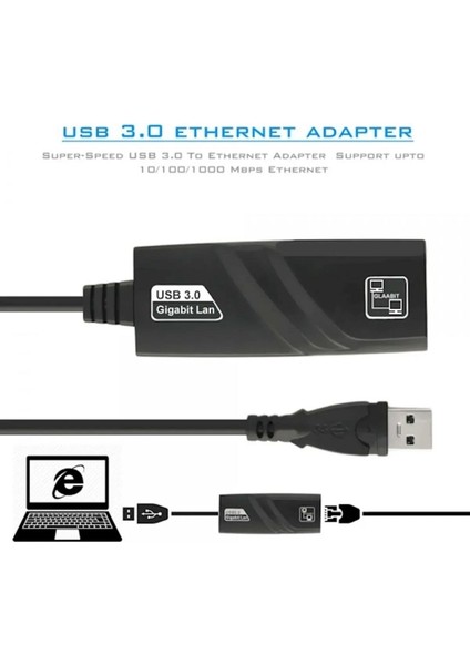 Usb3.0 Gigabit Ethernet Adapter 1000MBPS RJ45 Network indirimleri
