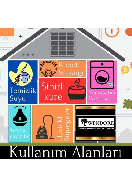 Sihirli Kokular Premium Set Amber, Polyanna, Komşu Çatlatan, Sandal Ağacı 4lü Set