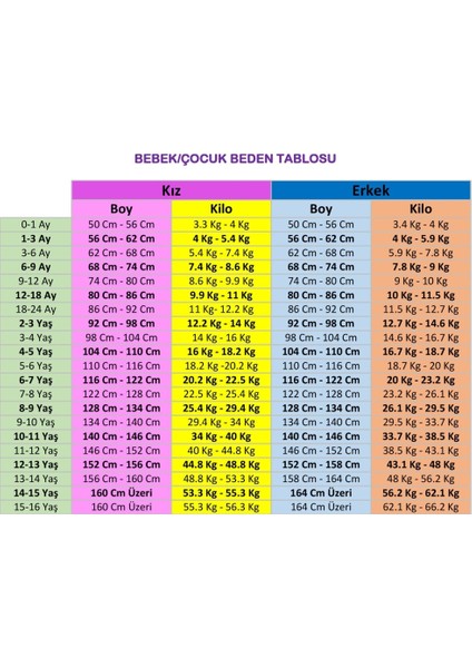 Erkek Çocuk T-Shirt & Kapri Takımı fiyatları