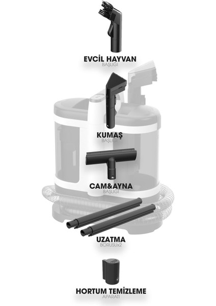 Piran Tech V22C Koltuk ve Halı Yıkama Makinesi - Cam Temizleme Makinesi - Evcil Hayvan Temizleme makinesi