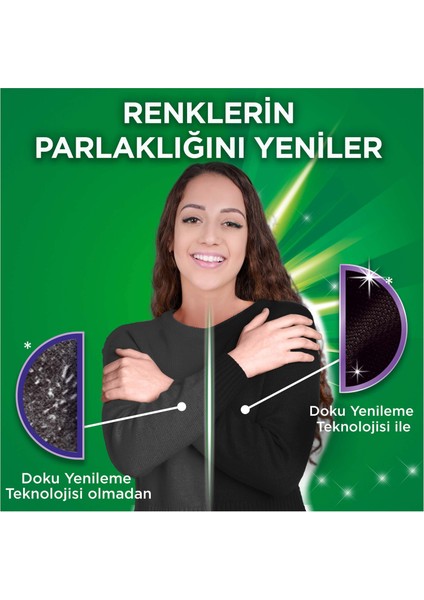 Canlı Parlak Siyahlar Sıvı Çamaşır Deterjanı 18 Yıkama
