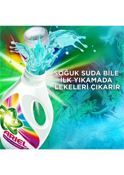 Canlı Parlak Renkliler Sıvı Çamaşır Deterjanı 44 Yıkama