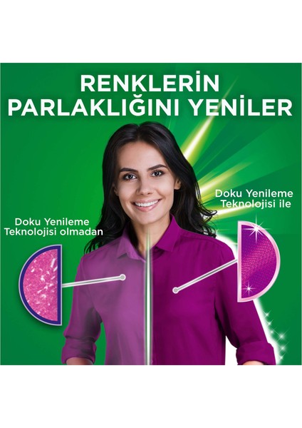 Canlı Parlak Renkliler Sıvı Çamaşır Deterjanı 44 Yıkama