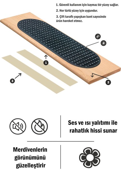 Benekli Bukle Halıdan Basamak Ve Merdiven Paspası