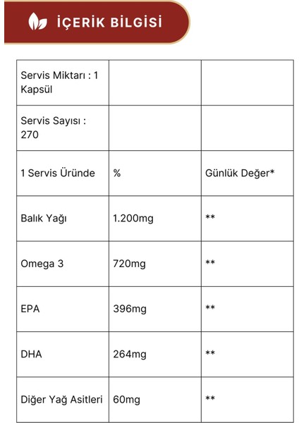 Efa S-1200 Omega-3 90 Kapsül - 3 Adet modelleri