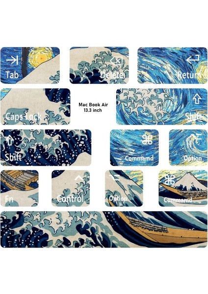 Limon Dükkan Klavye Sticker Seti - MacBook Air 13.3 Inch The Great Wave Of Kanagawa