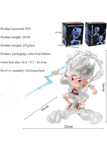 Aksiyon Figürü, Dişli 5 Luffy Anime Oyuncak Modeli Şekil Heykeli Pvc Karakter Model Oyuncaklar Koleksiyonu Hediye Hayranları Için Yaratıcı Karikatür Oyuncak (Nika2) (Yurt Dışından)