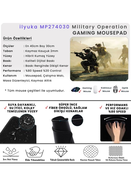 40X30CM Gaming Oyuncu Mousepad Kaymaz Kauçuk Taban Dikişli Kenar Military Operation MP274030